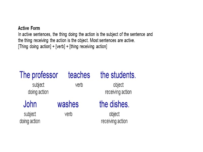Active Form In active sentences, the thing doing the action is the subject of
